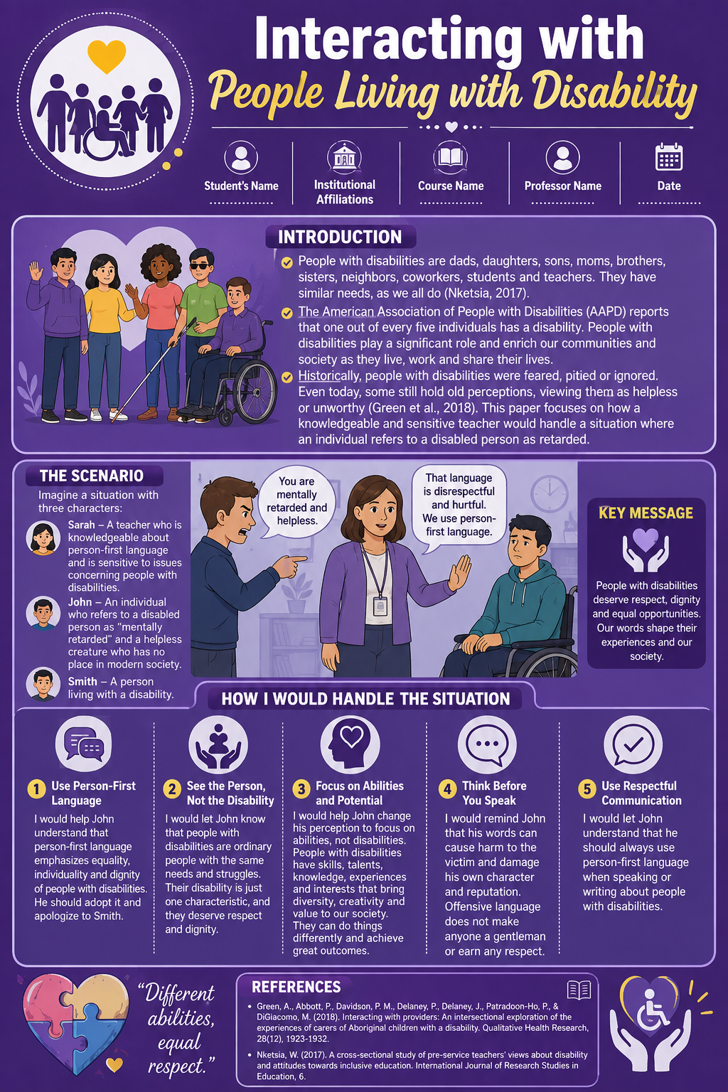 Academic Writing Tips